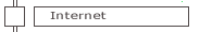 H&eacute;bergement, conception de sites, VPN, pare-feux
